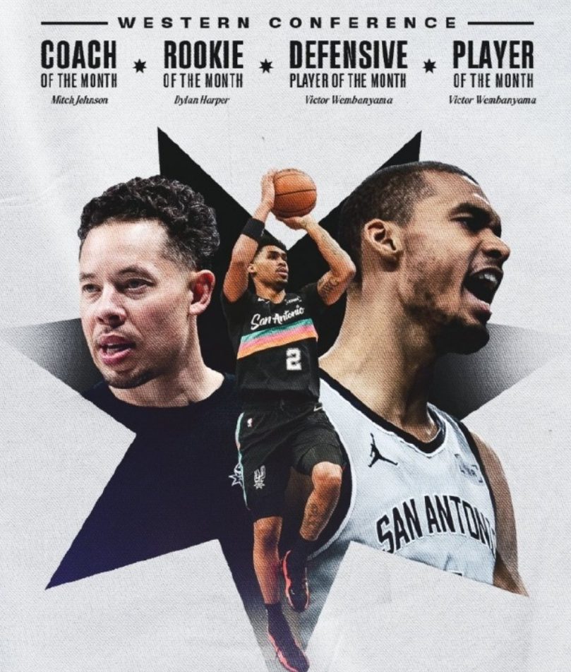 星空体育官网-包揽西部全部奖项！NBA史上首次，马刺队太强了！